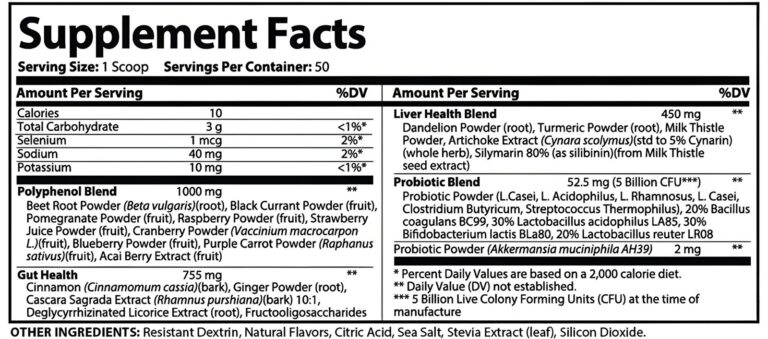 supplement fact information certificate